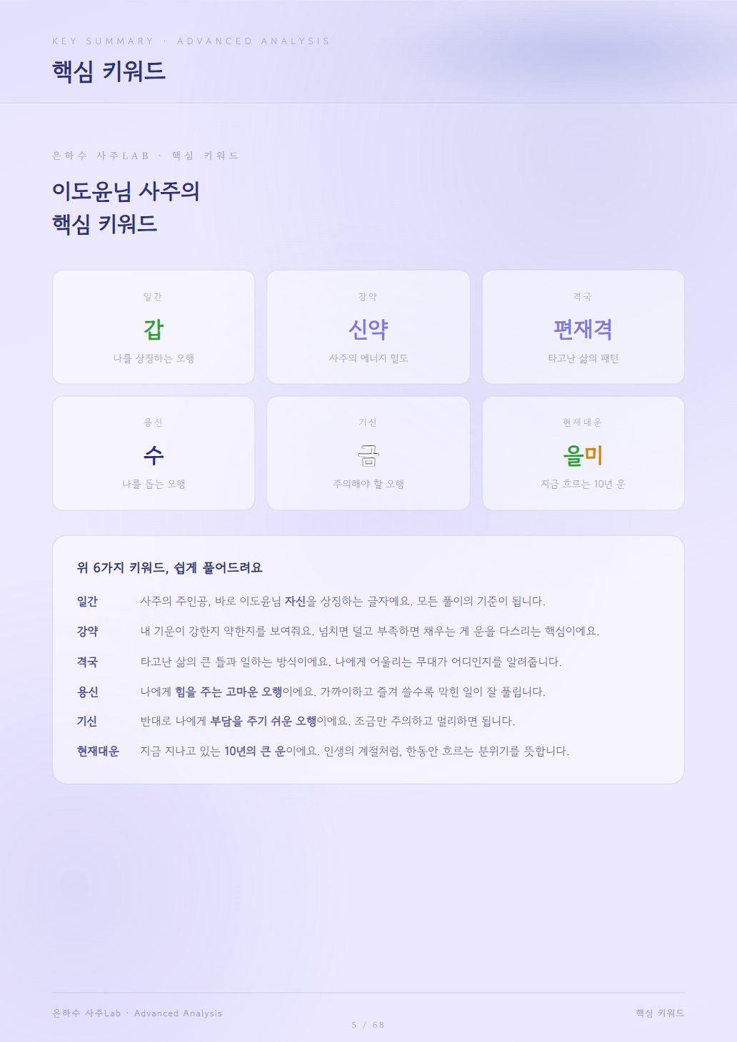 고급분석 미리보기 5
