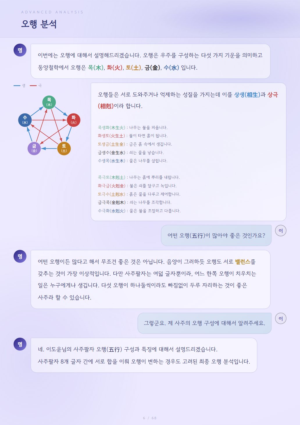 고급분석 미리보기 6