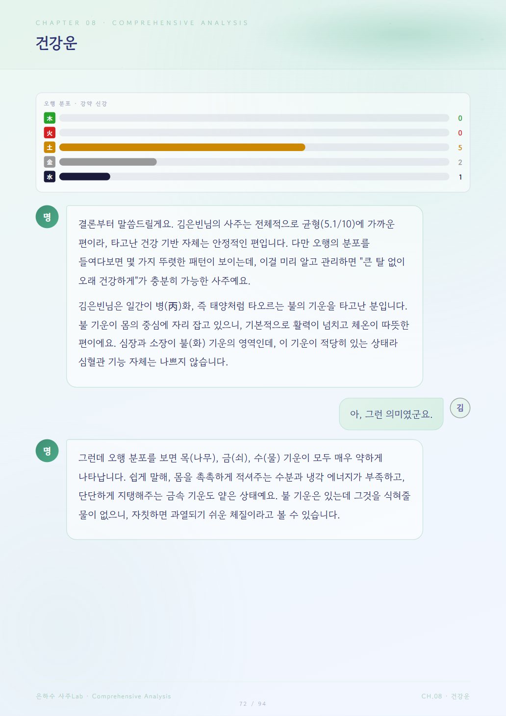 종합분석 미리보기 2