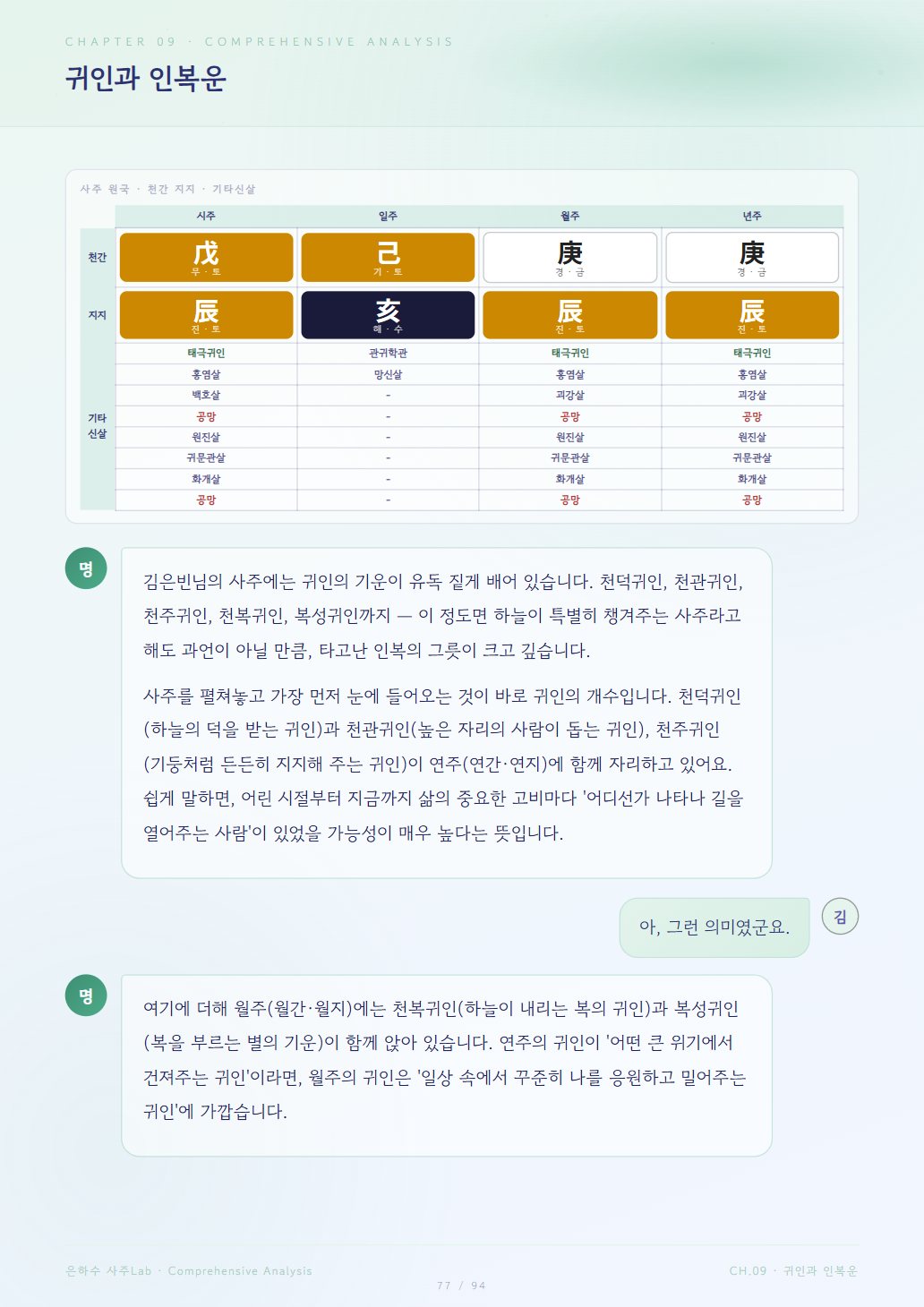 종합분석 미리보기 3