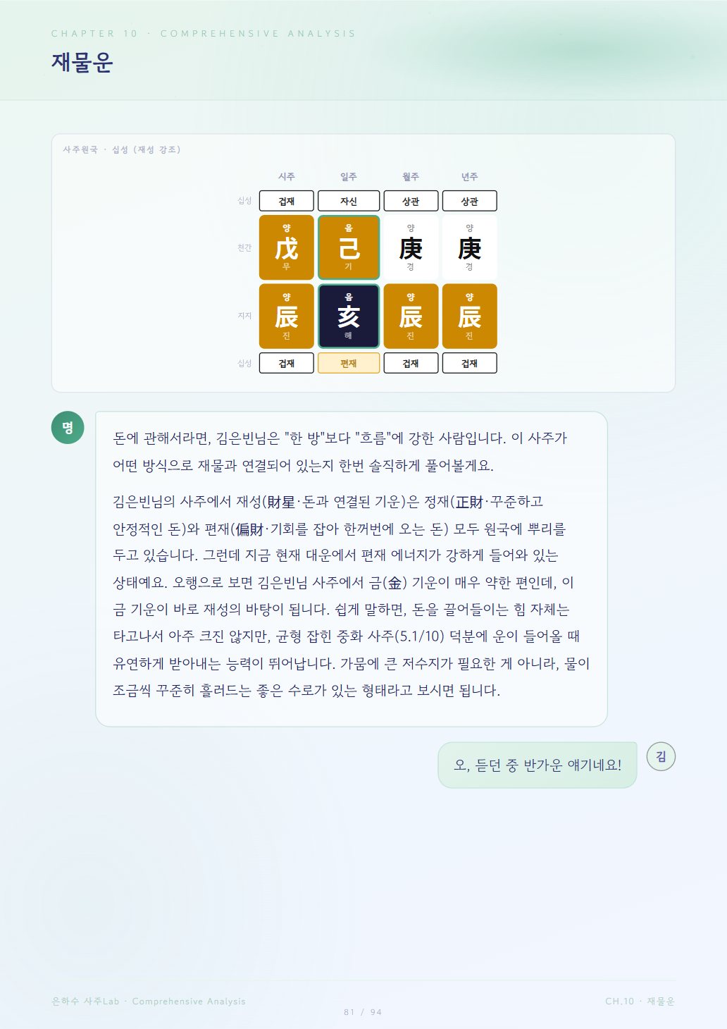 종합분석 미리보기 4