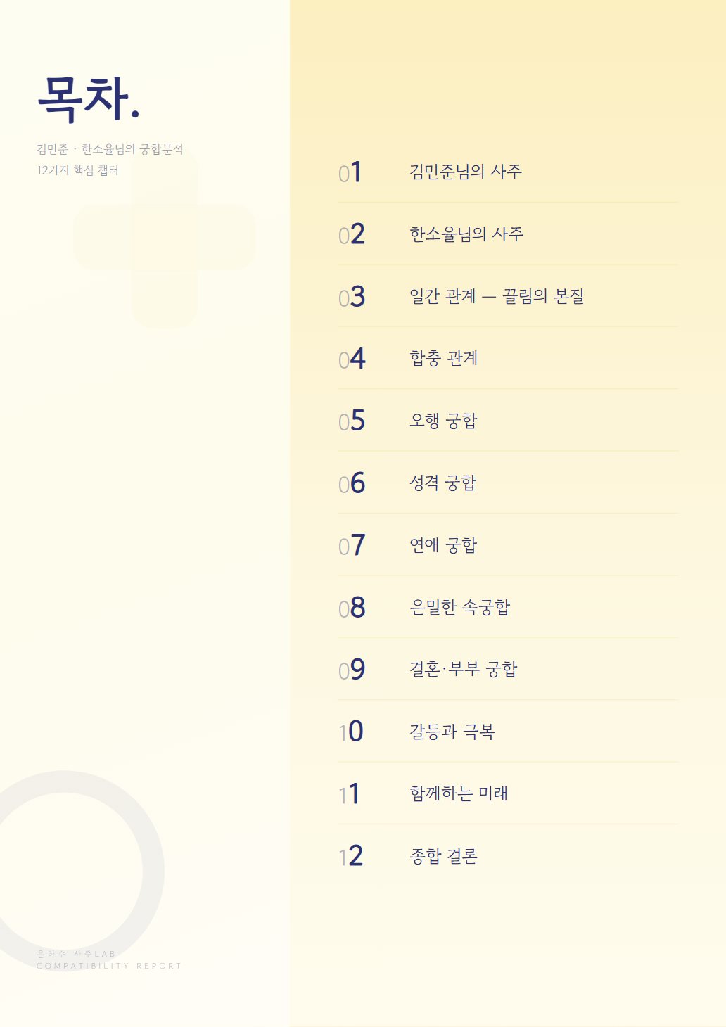 2인 궁합 분석 미리보기 3